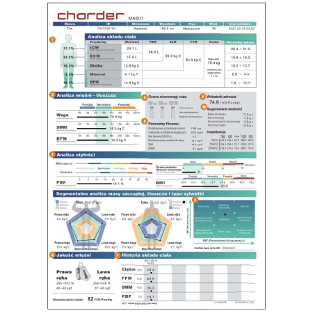 Analizator składu ciała Charder MA601